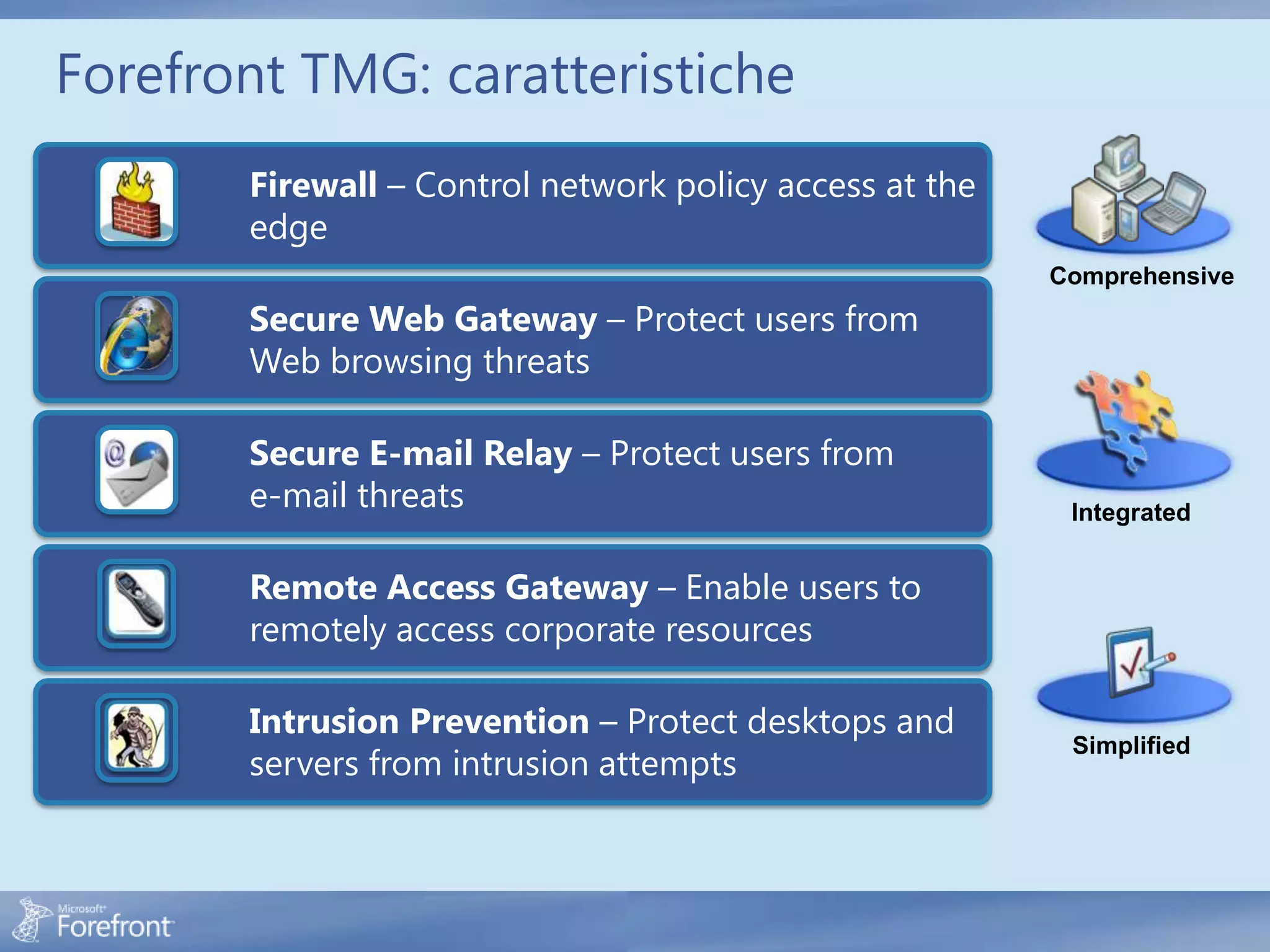 Forefront TMG: caratteristiche
       Firewall – Control network policy access at the
       edge
                                                         Comprehensive
       Secure Web Gateway – Protect users from
       Web browsing threats

       Secure E-mail Relay – Protect users from
       e-mail threats                                     Integrated


       Remote Access Gateway – Enable users to
       remotely access corporate resources

       Intrusion Prevention – Protect desktops and
                                                          Simplified
       servers from intrusion attempts
 