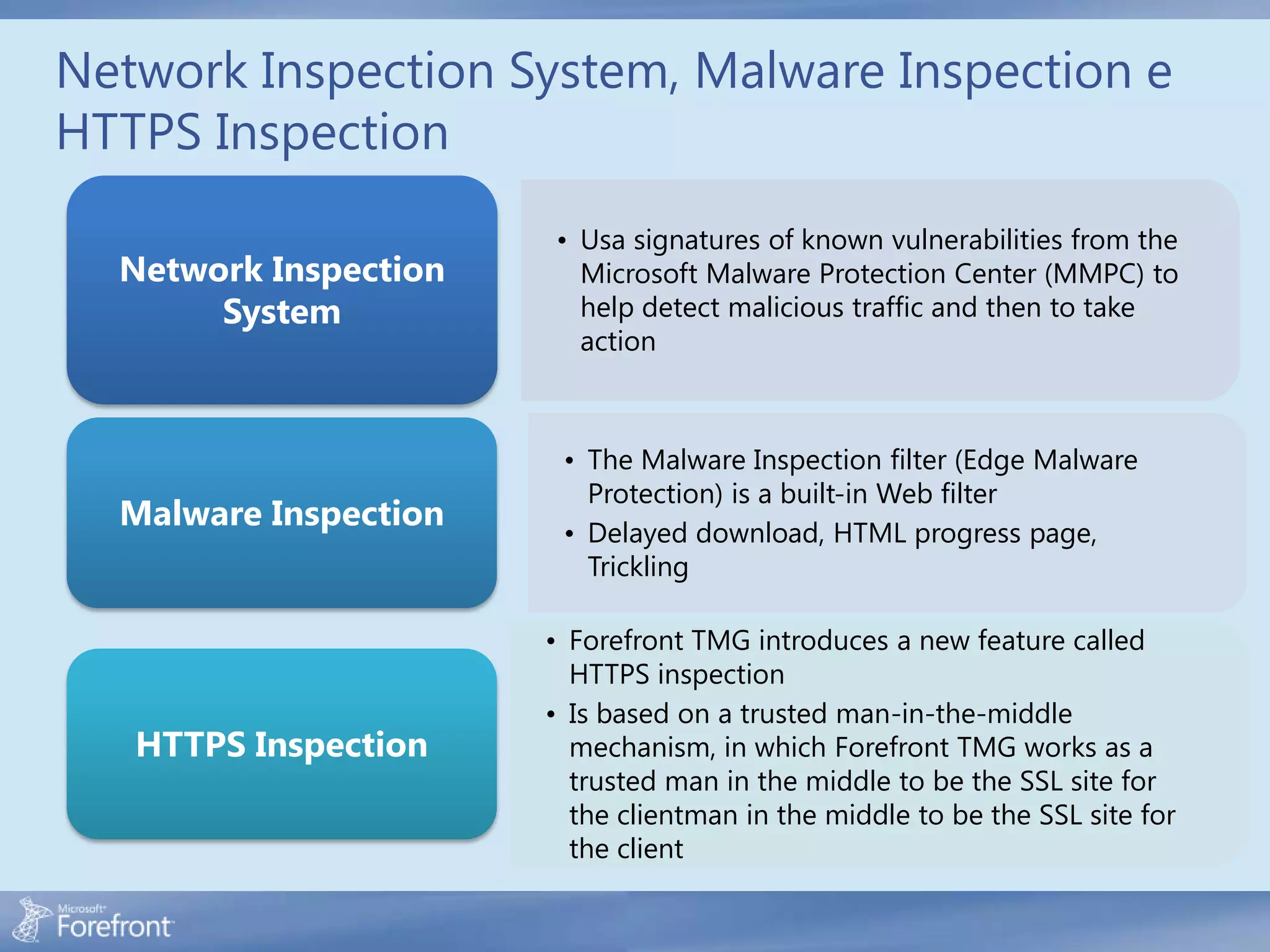 Network Inspection System, Malware Inspection e
HTTPS Inspection
                       • Usa signatures of known vulnerabilities from the
  Network Inspection     Microsoft Malware Protection Center (MMPC) to
       System            help detect malicious traffic and then to take
                         action



                        • The Malware Inspection filter (Edge Malware
                          Protection) is a built-in Web filter
  Malware Inspection    • Delayed download, HTML progress page,
                          Trickling

                       • Forefront TMG introduces a new feature called
                         HTTPS inspection
                       • Is based on a trusted man-in-the-middle
   HTTPS Inspection      mechanism, in which Forefront TMG works as a
                         trusted man in the middle to be the SSL site for
                         the clientman in the middle to be the SSL site for
                         the client
 