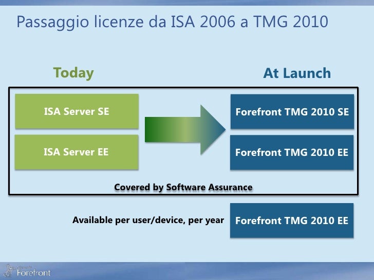microsoft forefront tmg 2010 training microsoft forefront tmg 2010 training