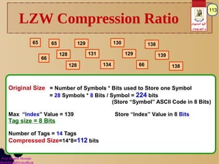 Prof. Khaled Mostafa
khaledms@fci-cu.edu.eg
‫الحاسبات‬ ‫كلية‬
‫المعـلومات‬ ‫و‬
113
LZW Compression Ratio
Original Size = N...