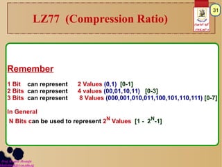 Prof. Khaled Mostafa
khaledms@fci-cu.edu.eg
‫الحاسبات‬ ‫كلية‬
‫المعـلومات‬ ‫و‬
31
LZ77 (Compression Ratio)
Remember
1 Bit ...