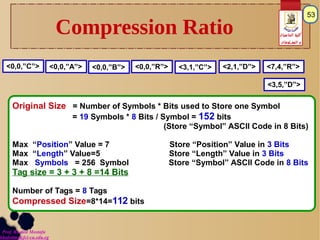 Prof. Khaled Mostafa
khaledms@fci-cu.edu.eg
‫الحاسبات‬ ‫كلية‬
‫المعـلومات‬ ‫و‬
53
Compression Ratio
<0,0,”C”> <0,0,”A”> <0...