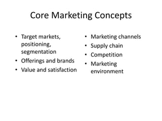 Core Marketing Concepts
• Target markets,
positioning,
segmentation
• Offerings and brands
• Value and satisfaction
• Marketing channels
• Supply chain
• Competition
• Marketing
environment
 