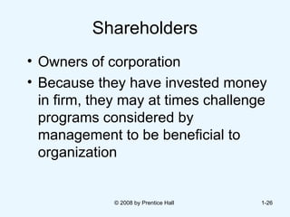 Shareholders Owners of corporation Because they have invested money in firm, they may at times challenge programs considered by management to be beneficial to organization © 2008 by Prentice Hall  1- 