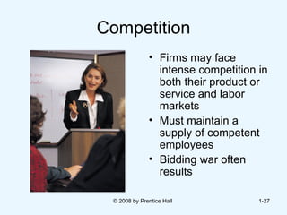 Competition Firms may face intense competition in both their product or service and labor markets Must maintain a supply of competent employees  Bidding war often results  © 2008 by Prentice Hall  1- 
