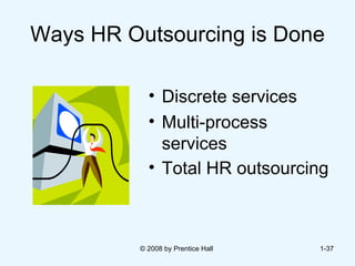 Ways HR Outsourcing is Done Discrete services  Multi-process services  Total HR outsourcing   © 2008 by Prentice Hall  1- 