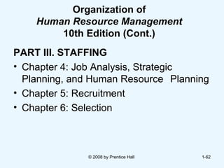 Organization of Human Resource Management  10th Edition (Cont.) PART III. STAFFING Chapter 4: Job Analysis, Strategic  Planning, and Human Resource  Planning Chapter 5: Recruitment Chapter 6: Selection © 2008 by Prentice Hall  1- 