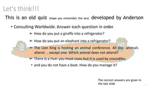 6
Let's think!!!
(hope you remember the ans)
This is an old quiz developed by Anderson
• Consulting Worldwide. Answer each question in order.
➢ How do you put a giraffe into a refrigerator?
➢ How do you put an elephant into a refrigerator?
➢ The Lion King is hosting an animal conference. All the animals
attend ... except one. Which animal does not attend?
➢ There is a river you must cross but it is used by crocodiles,
• and you do not have a boat. How do you manage it?
The correct answers are given in
the last slide
 