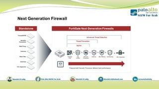 01- intro to firewall concepts | PDF