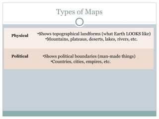 Types of Maps
Physical
Political
•Shows topographical landforms (what Earth LOOKS like)
•Mountains, plateaus, deserts, lakes, rivers, etc.
•Shows political boundaries (man-made things)
•Countries, cities, empires, etc.
 