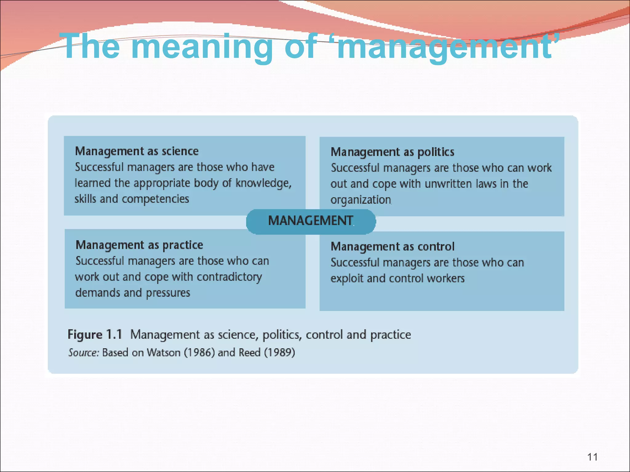 The meaning of ‘management’




                              11
 