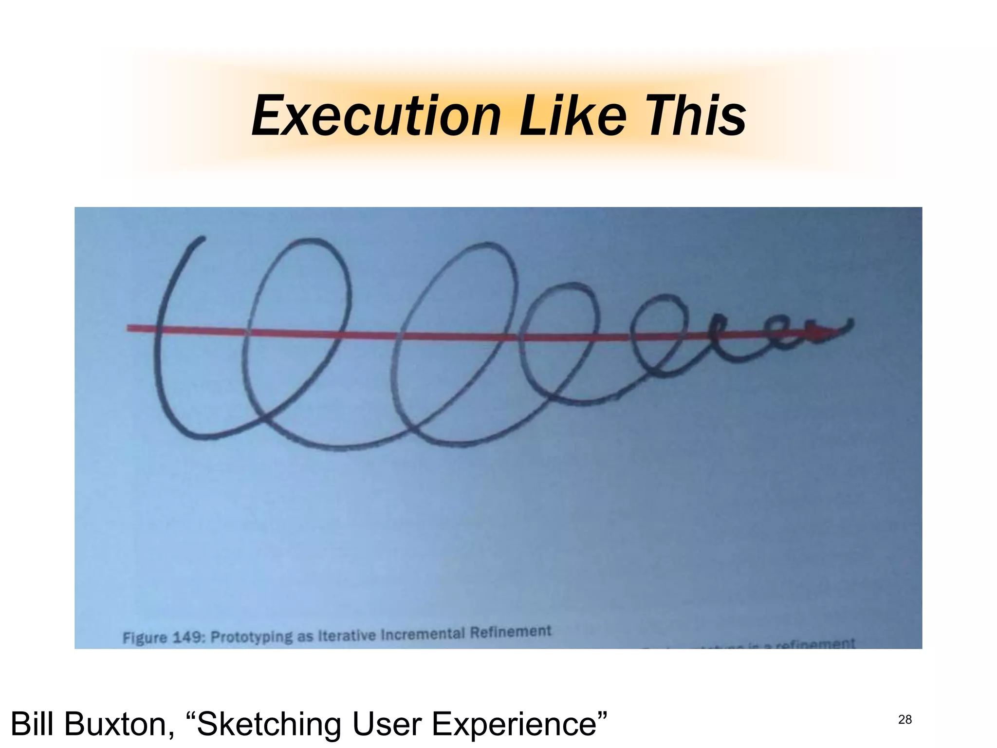 Execution Like This
28
Bill Buxton, “Sketching User Experience”
 