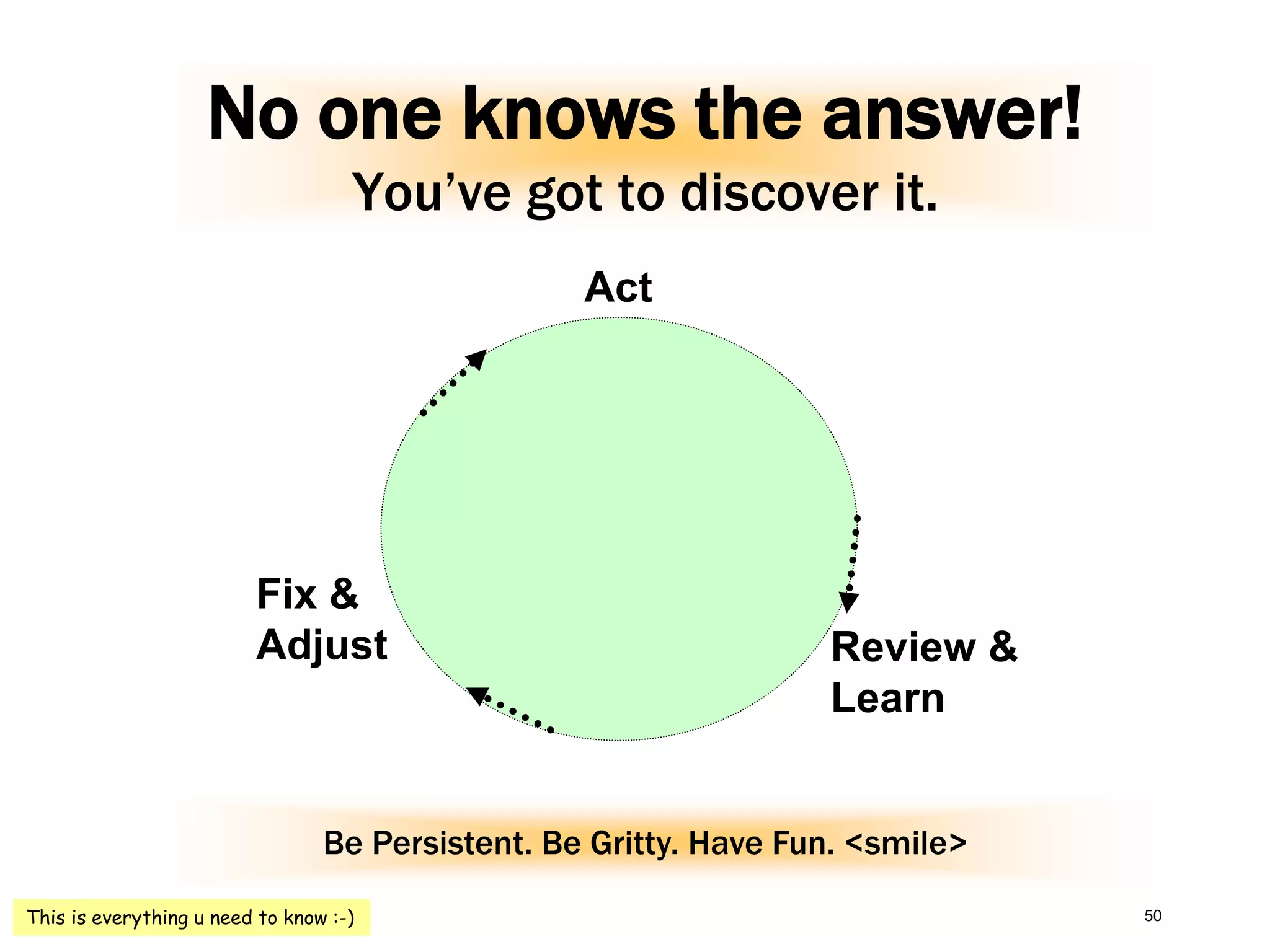50
Fix &
Adjust
Act
Review &
Learn
No one knows the answer!
You’ve got to discover it.
This is everything u need to know :-)
Be Persistent. Be Gritty. Have Fun. <smile>
 