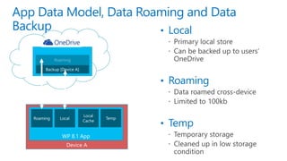 • Local
• Roaming
• Temp
Device B
WP 8.1 – PFN 12345
Roaming Local
Local
Cache
Temp
Device A
WP 8.1 App
Roaming Local
Local
Cache
Temp
Backup [Device A]
 