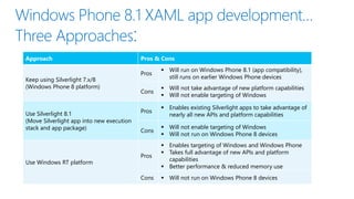 Approach Pros & Cons
Keep using Silverlight 7.x/8
(Windows Phone 8 platform)
Pros
 Will run on Windows Phone 8.1 (app compatibility),
still runs on earlier Windows Phone devices
Cons
 Will not take advantage of new platform capabilities
 Will not enable targeting of Windows
Use Silverlight 8.1
(Move Silverlight app into new execution
stack and app package)
Pros
 Enables existing Silverlight apps to take advantage of
nearly all new APIs and platform capabilities
Cons
 Will not enable targeting of Windows
 Will not run on Windows Phone 8 devices
Use Windows RT platform
Pros
 Enables targeting of Windows and Windows Phone
 Takes full advantage of new APIs and platform
capabilities
 Better performance & reduced memory use
Cons  Will not run on Windows Phone 8 devices
 