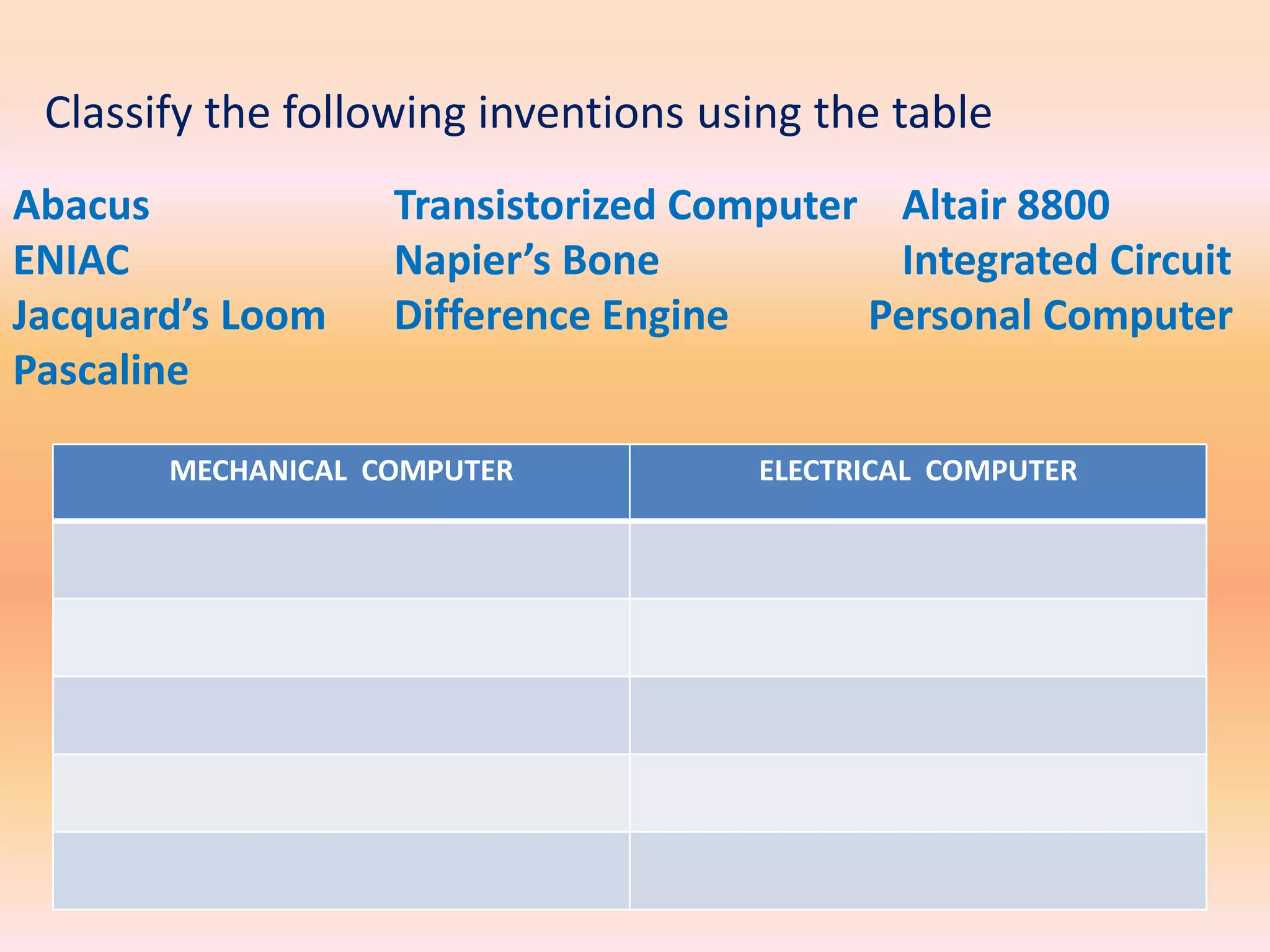 #1 inventors & inventions-grade 3- 1 | PPTX | Computing | Technology ...