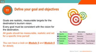 Adventure Tourism I www.adventuretourism.eu
Define your goal and objectives
Goals are realistic, measurable targets for the
destination’s tourism vision.
Every goal must be consistent with the vision for
the destination.
All goals should be measurable, realistic and set
for a specific time period!
You can have a look on Module 5 and Module 6
for details.
1.3.
!!!
 