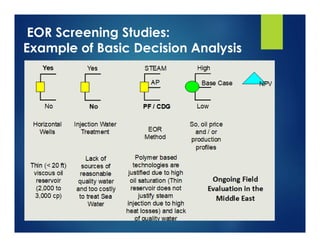 1 ior-eor rd-plans | PDF