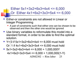 beyond linear programming: mathematical programming extensions | PPT