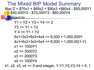 The Mixed BIP Model Summary
Max Z = $70x1 + $60x2 + $90x3 +$80x4 - $50,000Y1
  - $40,000Y2 - $70,000Y3 - $60,000Y4
  Subject to
      Y1 + Y2 + Y3 + Y4 <= 2
      Y3 <= Y1 + Y2
      Y 4 <= Y1 + Y2
      5x1+3x2+6x3+4x4 <= 6,000 + 1,000,000Y
      4x1+6x2+3x3+5x4 <= 6,000 + 1,000,00(1-Y)
      x1 <= 1000Y1
      x2 <= 3000Y2
      x3 <= 2000Y3
      x4 <= 1000Y4
x1, x2, x3, x4 >= 0 and integer; Y,Y1,Y2,Y3,Y4 = 0, 1
 