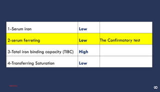 6/8/2020
8
1-Serum iron Low
2-serum ferreting Low The Confirmatory test
3-Total iron binding capacity (TIBC) High
4-Transferring Saturation Low
 
