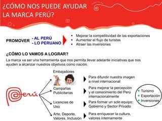 ¿CÓMO NOS PUEDE AYUDAR
LA MARCA PERÚ?

                                         Mejorar la competitividad de las exportaciones
         - AL PERÚ                       Aumentar el flujo de turistas
PROMOVER
         - LO PERUANO                    Atraer las inversiones

¿CÓMO LO VAMOS A LOGRAR?
La marca va ser una herramienta que nos permita llevar adelante iniciativas que nos
ayuden a alcanzar nuestros objetivos como nación.

                            Embajadores
                                                  Para difundir nuestra imagen
                                                  a nivel internacional

                                             Publicidad Marca País
                             Campañas             Para mejorar la percepción
                             Publicitarias
                                                               + Turismo
                                                  y el conocimiento del Perú
                                                               + Exportación
                                                  internacionalmente
                             Licencias de         Para formar un solo equipo:    + Inversiones
                             Uso                  Gobierno y Sector Privado

                             Arte, Deporte,       Para enriquecer la cultura,
                             Valores, Inclusión   valores internamente
 