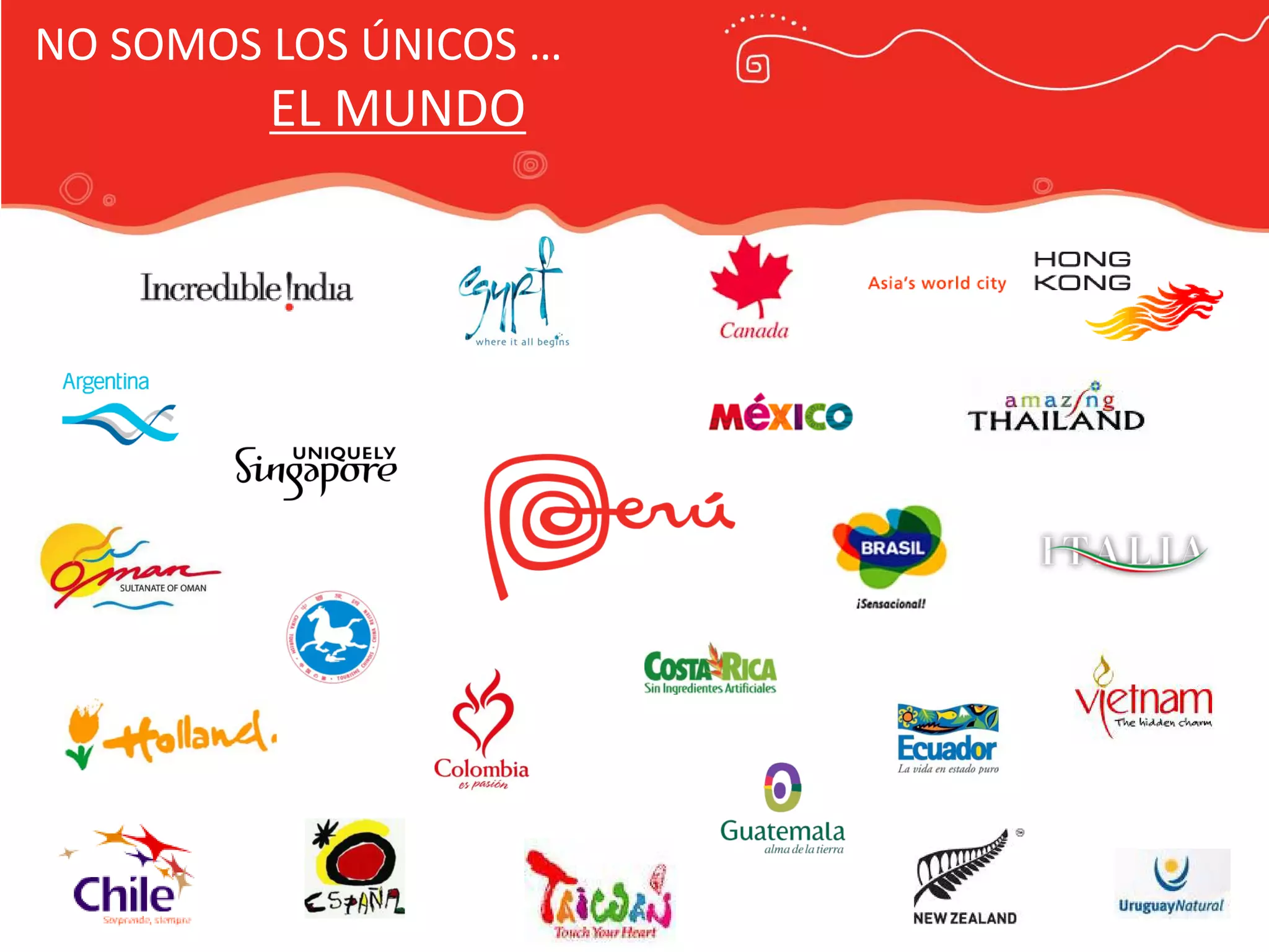 Publicidad Marca País
NO SOMOS LOS ÚNICOS …
EL MUNDO
 