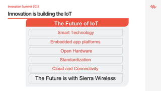 Innovation is building the IoT
Smart Technology
Embedded app platforms
Open Hardware
The Future of IoT
Standardization
Cloud and Connectivity
The Future is with Sierra Wireless
 