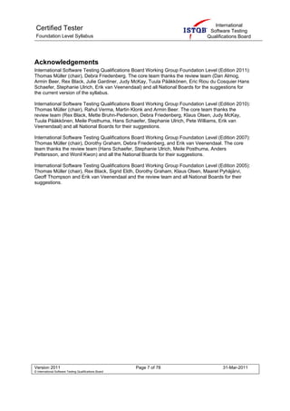 Certif
Founda
Version 2
© Internationa
Ackno
Internatio
Thomas
Armin Be
Schaefe
the curre
Internatio
Thomas
review te
Tuula Pä
Veenend
Internatio
Thomas
team tha
Petterss
Internatio
Thomas
Geoff Th
suggesti
fied Teste
ation Level Sy
2011
al Software Testing Q
owledge
onal Softwar
Müller (chai
eer, Rex Bla
r, Stephanie
ent version o
onal Softwar
Müller (chai
eam (Rex Bla
ääkkönen, M
daal) and all
onal Softwar
Müller (chai
anks the revie
on, and Won
onal Softwar
Müller (chai
hompson and
ons.
er
yllabus
Qualifications Board
ments
re Testing Qu
r), Debra Fri
ck, Julie Gar
Ulrich, Erik
of the syllabu
re Testing Qu
r), Rahul Ve
ack, Mette B
Meile Posthum
National Boa
re Testing Qu
r), Dorothy G
ew team (Ha
nil Kwon) and
re Testing Qu
r), Rex Black
d Erik van Ve
ualifications
edenberg. T
rdiner, Judy
van Veenen
s.
ualifications
rma, Martin K
Bruhn-Peders
ma, Hans Sc
ards for their
ualifications
Graham, Deb
ans Schaefer
d all the Nati
ualifications
k, Sigrid Eldh
eenendaal an
Page 7 of 7
Board Work
The core team
McKay, Tuul
daal) and all
Board Work
Klonk and Ar
son, Debra F
chaefer, Step
r suggestions
Board Work
bra Friedenb
r, Stephanie
onal Boards
Board Work
h, Dorothy G
nd the review
78
ing Group Fo
m thanks the
la Pääkköne
National Bo
ing Group Fo
rmin Beer. T
Friedenberg,
phanie Ulrich
s.
ing Group Fo
erg, and Erik
Ulrich, Meile
for their sug
ing Group Fo
Graham, Klau
w team and a
Q
oundation Le
review team
en, Eric Riou
oards for the
oundation Le
The core team
Klaus Olsen
, Pete William
oundation Le
k van Veene
e Posthuma,
ggestions.
oundation Le
us Olsen, Ma
all National B
Internatio
Software Te
Qualifications
31-Mar
evel (Edition
m (Dan Almog
du Cosquier
suggestions
evel (Edition
m thanks the
n, Judy McKa
ms, Erik van
evel (Edition
ndaal. The c
Anders
evel (Edition
aaret Pyhäjär
Boards for th
nal
esting
s Board
r-2011
2011):
g,
r Hans
for
2010):
ay,
2007):
core
2005):
rvi,
eir
 