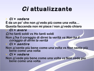 Ci  attualizzante Ci  +  vedere È da un po’ che non  ci  vedo più come una volta… Questa faccenda non mi piace / non  ci  vedo chiaro Ci  +  avere   Ci  ho tanti soldi vs Ho tanti soldi Non  c’ ha il coraggio di dirmi la verità  vs Non ha il coraggio di dirmi la verità Ci  +  sentire   Non  ci  sente più bene come una volta vs Non sente più bene come una volta Ci  +  vedere Non  ci  vede più bene come una volta  vs  Non vede più bene come una volta 
