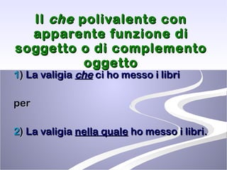 Il  che  polivalente con apparente funzione di soggetto o di complemento oggetto 1 )  La valigia  che  ci ho messo i libri per 2 )  La valigia  nella quale  ho messo i libri. 