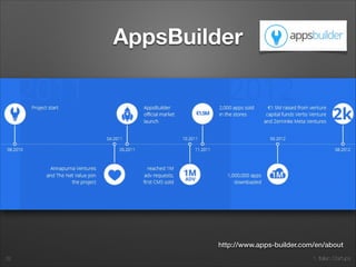 1. Italian Startups
AppsBuilder
“AppsBuilder is the new cross-platform tool to
create apps in a cost-eﬀective way and without
having any coding skills. The project was born in
2010, when the two computer engineers Luigi Giglio
and Daniele Pelleri acknowledged the mobile as the
major technology shift of our times and decided to
develop a do-it-yourself app platform to create, edit
and promote mobile apps with no programming
skills at all.”
32
http://www.apps-builder.com/en/about
 