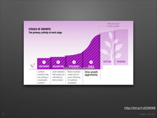 1. Italian Startups61
http://bit.ly/1cE5WW8
 