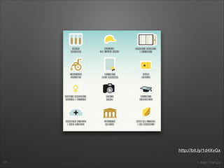 1. Italian Startups64
http://venturevillage.eu/startup-genome-report-europe
 