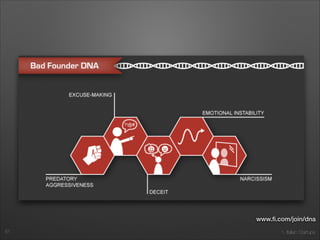 www.ﬁ.com/join/dna
66 1. Italian Startups
 