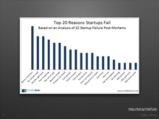 1. Italian Startups70
www.ﬁ.com/join/dna
 