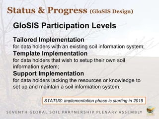 Status & Progress (GloSIS Design)
GloSIS Participation Levels
Tailored Implementation
for data holders with an existing soil information system;
Template Implementation
for data holders that wish to setup their own soil
information system;
Support Implementation
for data holders lacking the resources or knowledge to
set up and maintain a soil information system.
STATUS: implementation phase is starting in 2019
 