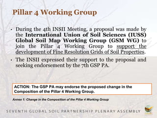 • During the 4th INSII Meeting, a proposal was made by
the International Union of Soil Sciences (IUSS)
Global Soil Map Working Group (GSM WG) to
join the Pillar 4 Working Group to support the
development of Fine Resolution Grids of Soil Properties.
• The INSII expressed their support to the proposal and
seeking endorsement by the 7th GSP PA.
Pillar 4 Working Group
ACTION: The GSP PA may endorse the proposed change in the
Composition of the Pillar 4 Working Group.
Annex 1: Change in the Composition of the Pillar 4 Working Group
 