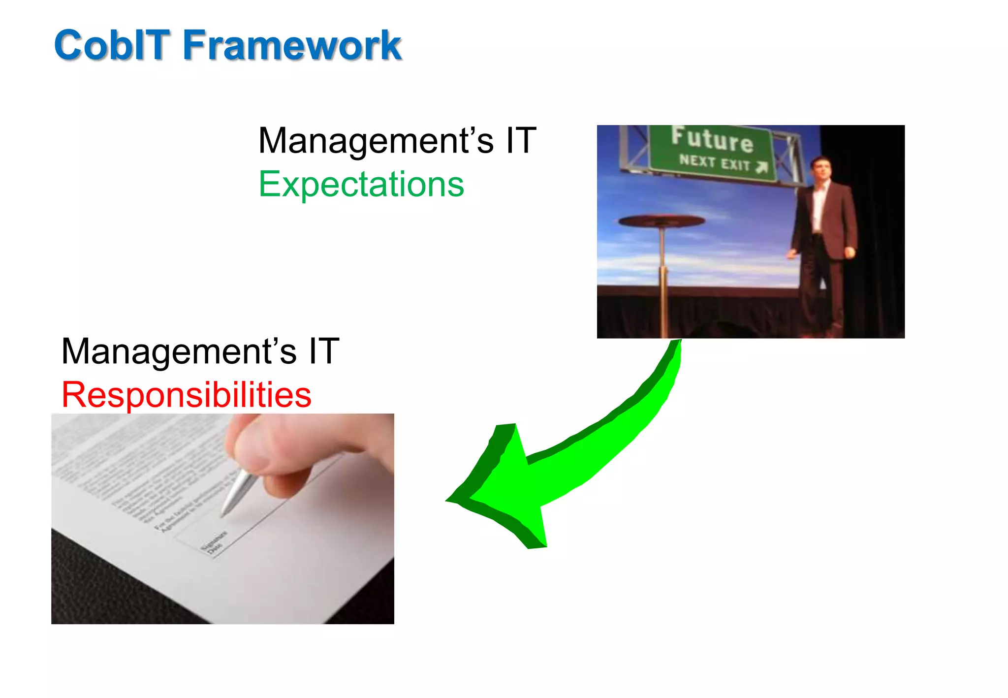 CobIT Framework 
Management’s IT 
Expectations 
Management’s IT 
Responsibilities 
 