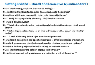 Getting Started – Board and Executive Questions for IT 
Does the IT strategy align with the business strategy? 
Is the IT investment justified based on its contributions to the business? 
How likely will IT meet or exceed its plans, objectives and initiatives? 
Is IT being managed prudent, effectively? How is that measured? 
How is IT delivering value? 
Is IT developing and maintaining constructive relationships with customers, vendors and 
others? 
Is IT delivering projects and services on time, within scope, within budget and with high 
quality? 
Is IT staffed adequately, wit the right skills and competencies? 
How does IT management and operations compare to other best practice organizations 
How is IT managing and planning for contingencies, disasters, security, and back- up? 
How is IT measuring its performance? What key performance measures? 
Does the Board review and possibly approve the IT strategy? 
Is a risk management policy, assessment and mitigation practice followed for IT? 
 