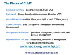 The Pieces of CobIT 
Executive Summary - Senior Executives (CEO, CIO) 
Framework - Senior Operational Management (Directors of IT) 
Control Objectives - Middle Management (Mid-Level IT Management) 
Audit Guidelines - Line Management (Applications or Operations 
Management) 
Management Guidelines - Operational Management, Director of IS, Mid- 
Level IT Management 
Implementation Tool Set - Director of IS, Mid-Level IS Management 
For additional information: 
www.isaca.org; www.itgi.org 
komitas.stepanyan@cba.am 
