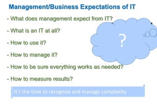 Management/Business Expectations of IT 
- What does management expect from IT? 
? 
Information 
Technologies 
- What is an IT at all? 
- How to use it? 
- How to manage it? 
- How to be sure everything works as needed? 
- How to measure results? 
It’s the time to recognize and manage complexity 
It’s the time to open “Black Box” … 
 