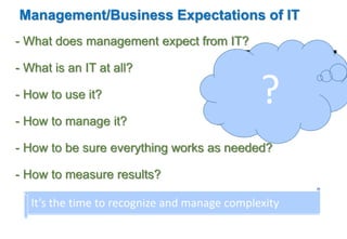 Management/Business Expectations of IT 
- What does management expect from IT? 
? 
Information 
Technologies 
- What is an...