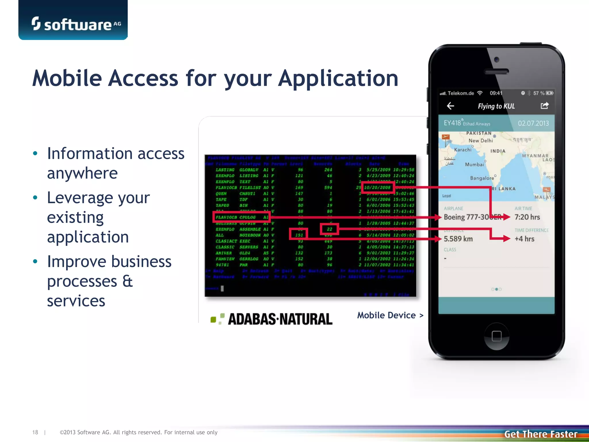Mobile Access for your Application
• Information access
anywhere
• Leverage your
existing
application
• Improve business
processes &
services

18 |

©2013 Software AG. All rights reserved. For internal use only

Mobile Device >

 