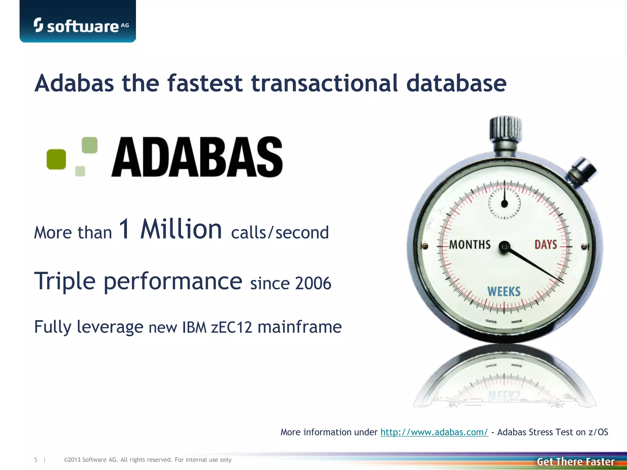 Adabas the fastest transactional database

More than 1

Million

calls/second

Triple performance

since 2006

Fully leverage new IBM zEC12 mainframe

More information under http://www.adabas.com/ - Adabas Stress Test on z/OS
5 |

©2013 Software AG. All rights reserved. For internal use only

 