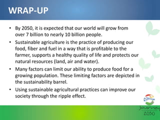 Sustainable farming practices in India .pptx
