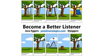 Become a Better Listener 
Jana Eggers jana@naralogics.com @jeggers 
 