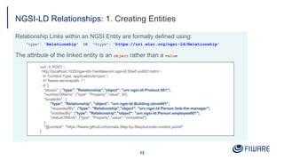 NGSI-LD Relationships: 1. Creating Entities
Relationship Links within an NGSI Entity are formally defined using:
"type": "...