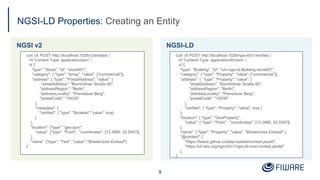 NGSI-LD Properties: Creating an Entity
NGSI v2
5
NGSI-LD
curl -iX POST 'http://localhost:1026/v2/entities' 
-H 'Content-Ty...