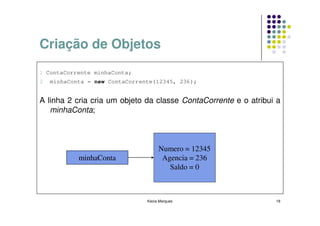 Criação de Objetos
1 ContaCorrente minhaConta;
2   minhaConta = new ContaCorrente(12345, 236);


A linha 2 cria cria um objeto da classe ContaCorrente e o atribui a
   minhaConta;



                                     Numero = 12345
            minhaConta                Agencia = 236
                                        Saldo = 0



                                Kecia Marques                    18
 